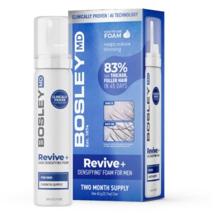 Bosley MD Men's REVIVE+ Densifying Treatment Foam