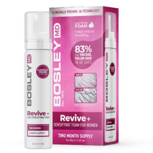 Bosley MD Women's REVIVE+ Densifying Treatment Foam